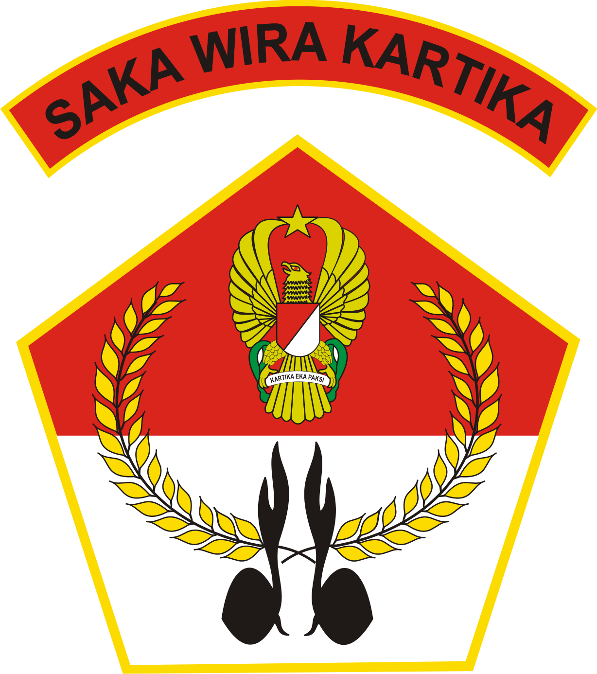 Logo Persit Kartika Candra Kirana dan Logo Saka Wira Kartika - Kumpulan