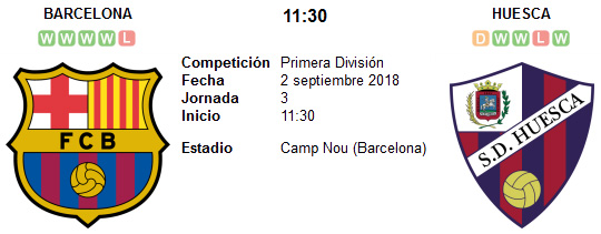 Barcelona vs Huesca en VIVO Barcelona vs Huesca en VIVO