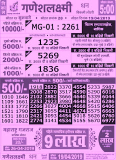 https://www.rojgarresultcard.com/2015/05/lottery.maharashtra.gov.in-maharashtra-lottery-results.html