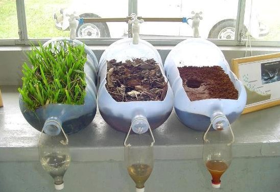 Kita Guru Kekinian Percobaan Ipa Sederhana Erosi Oleh Air Hujan