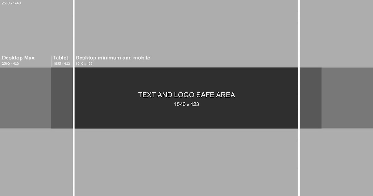 Ukuran Header Youtube Di Perodua e