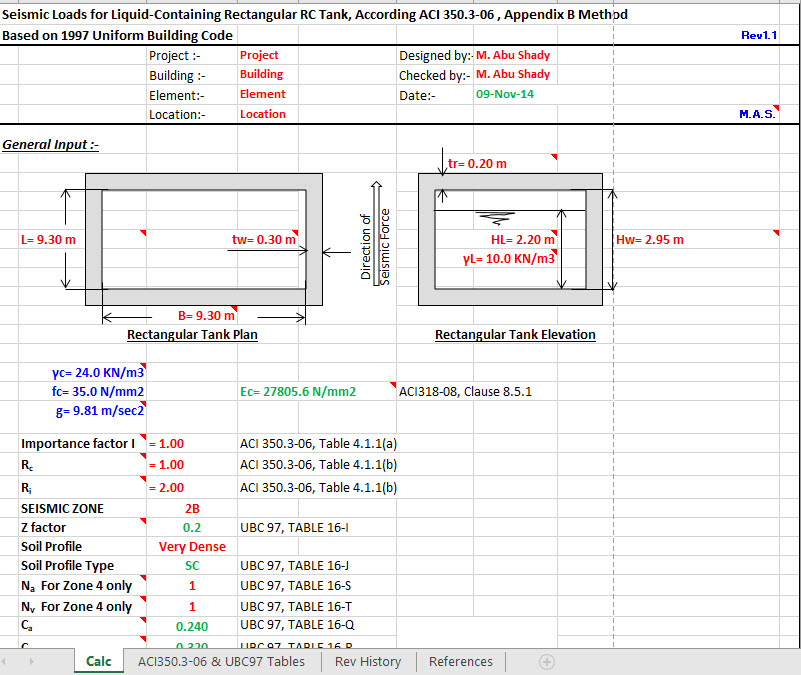 Seismic Loads for Liquid Containing Rectangular RC Tank According ACI