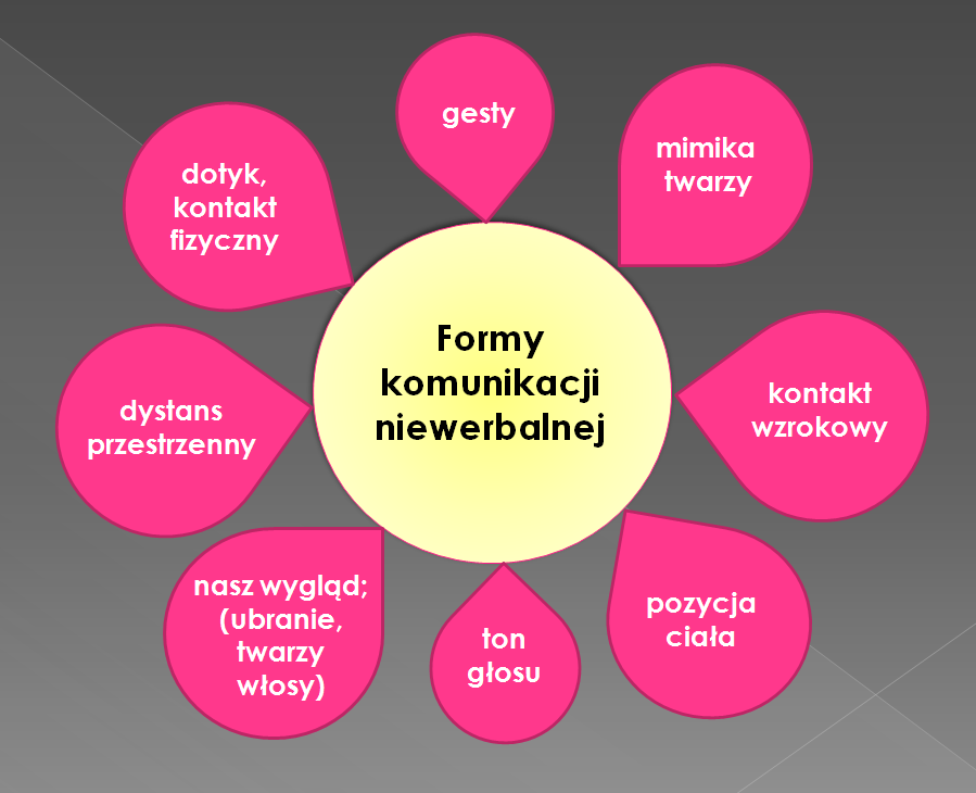 Найти сборные дома в геленджике