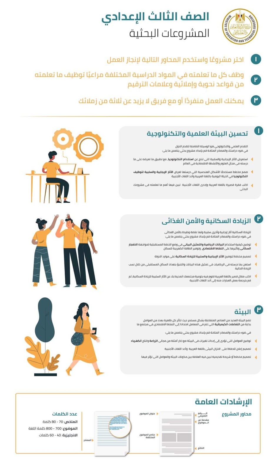 أبحاث الصف الثالث الإعدادي - مواضيع مشروع البحث للصف الثالث الإعدادي أبحاث الصف الثالث الإعدادي - مواضيع مشروع البحث للصف الثالث الإعدادي