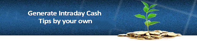 Option trading tricks india