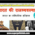 भारत का संवैधानिक इतिहास GK Questions SET 2