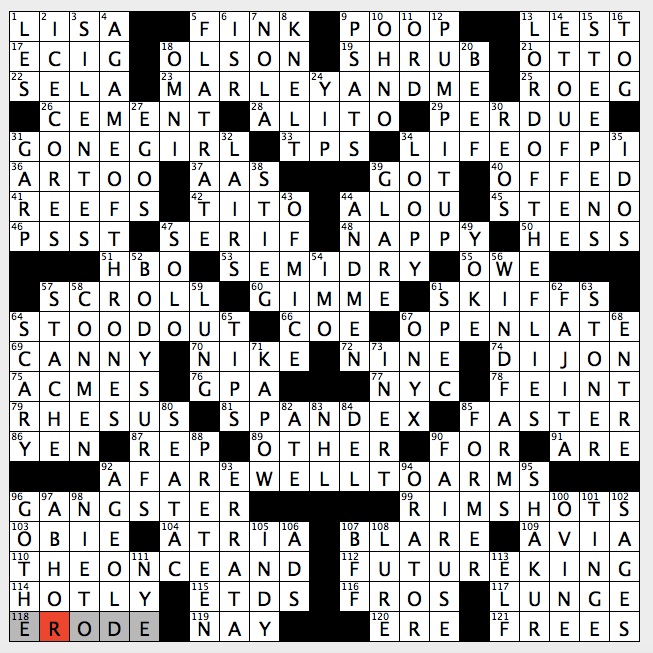 Rex Parker Does the NYT Crossword Puzzle: Old time Price Is Right
