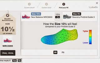 Shoe Retailers Online Uk Shoe Retailers Online Uk