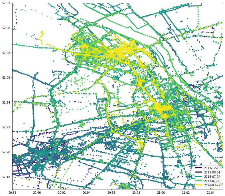 See how Google is tracking your location. With Python, Jupyter, Pandas ...