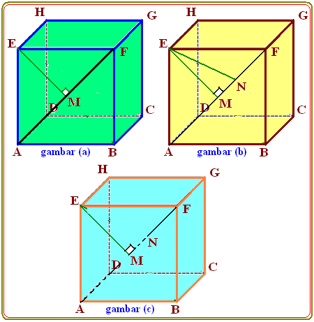 16++ Contoh soal materi geometri ruang kelas 12 info