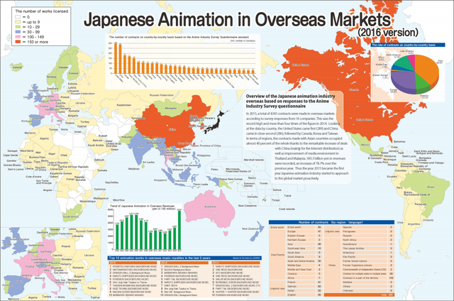 Mapa que indica los países por número de contratos anime