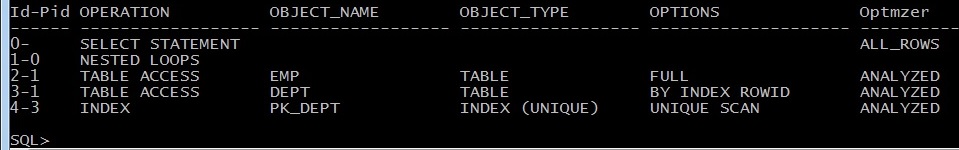 Nothing but my learning and experience with Oracle..!: Detailed ...