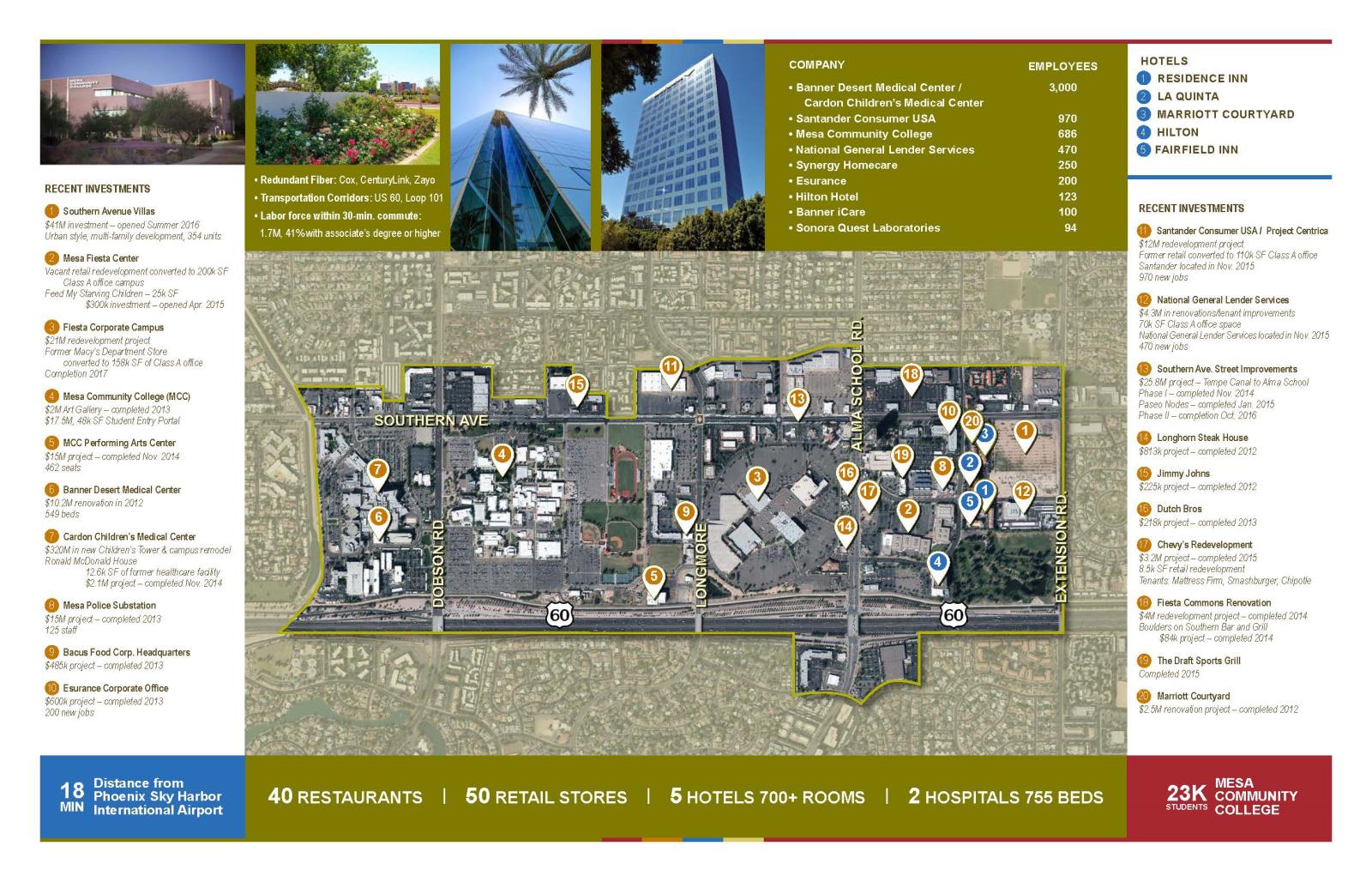 Mesazona Table Of Contents Here S The Menu Enjoy Looking