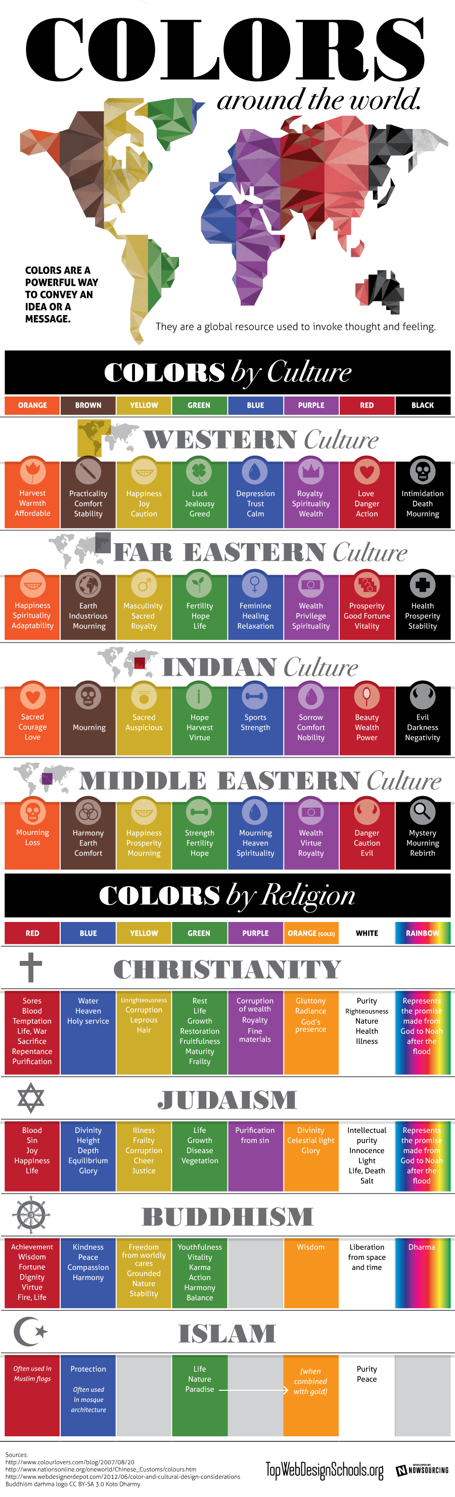 Colors Around the World #Infographic #Colors #Travel Colors Around the World