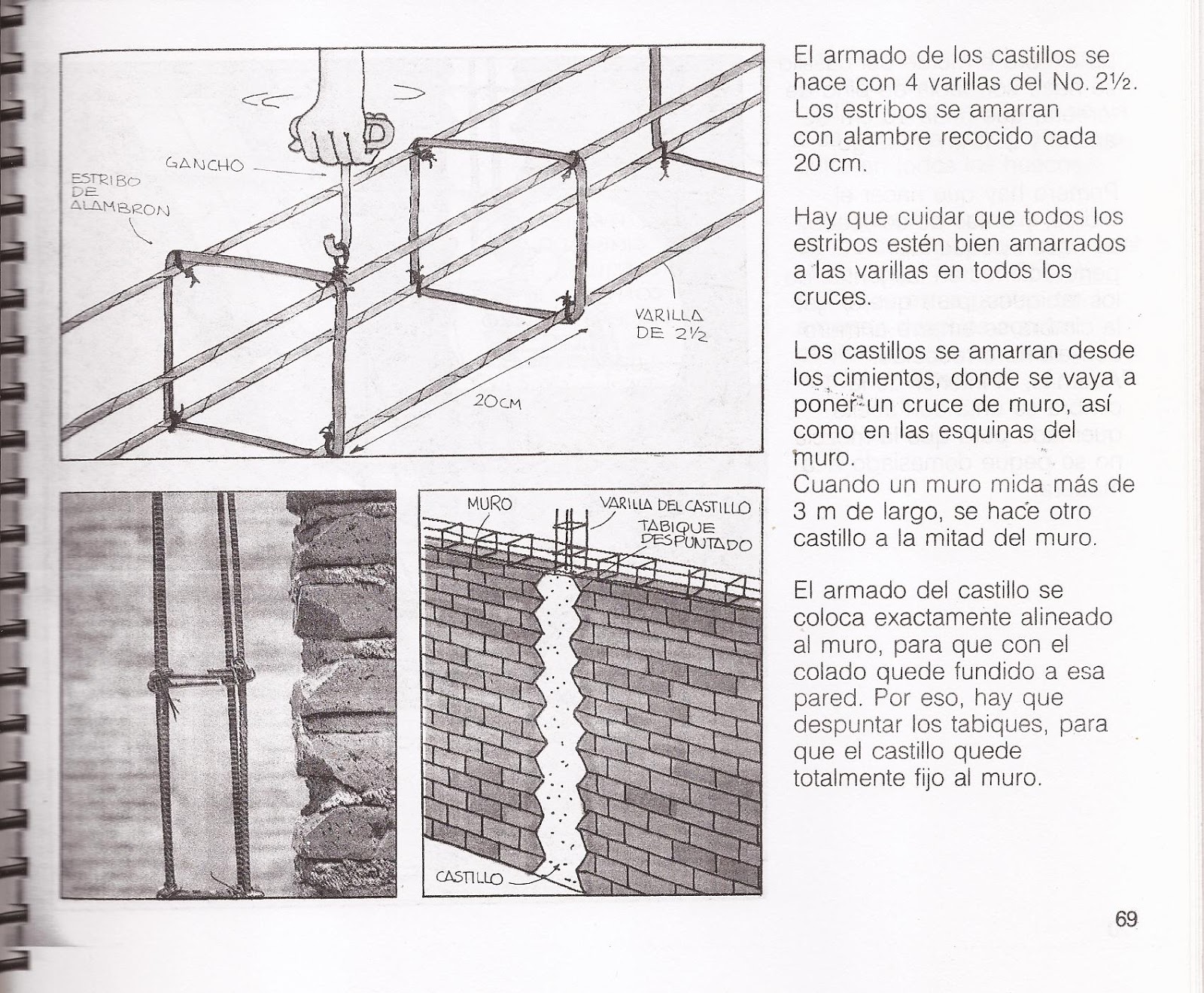 Construcción de muros CASTILLOS Construcción de muros CASTILLOS