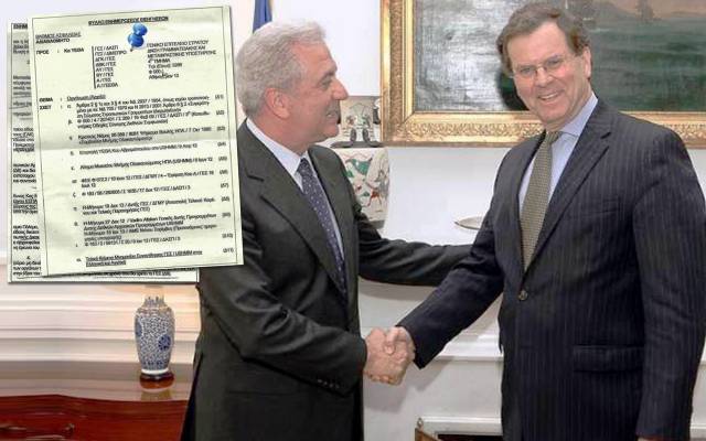 ΝΤΟΚΟΥΜΕΝΤΟ: Προσκύνησαν τους εβραίους! Μνημόνιο Γ.Ε.Σ. - Μουσείου Ολοκαυτώματος ΗΠΑ  !!