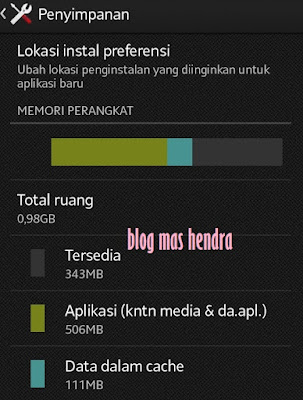 Penampakan Memori Internal yang hanya 1GB - Blog Mas Hendra