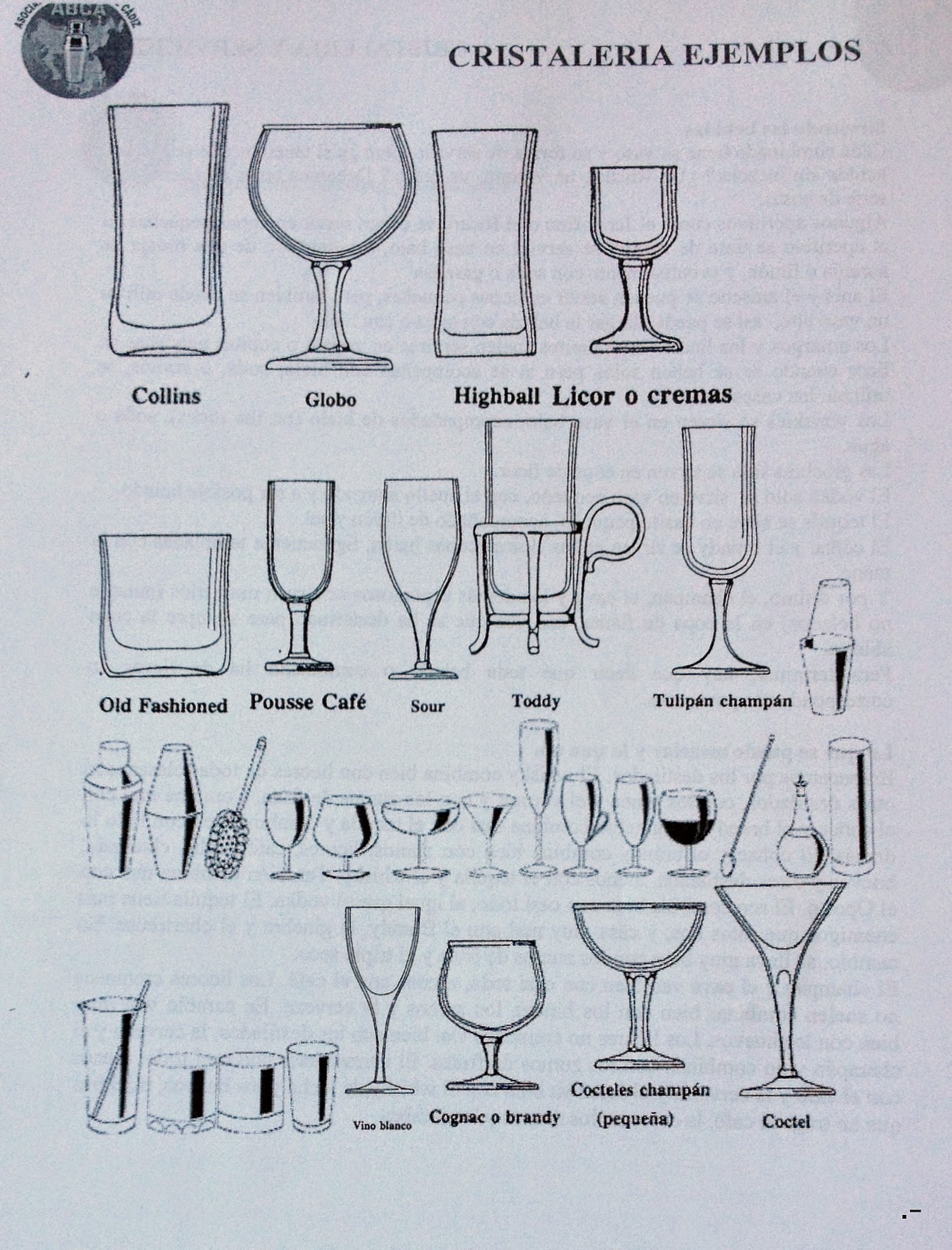 TUBAL: I CURSO DE COCTELERÍA ESPECIAL PARA BLOGUEROS GASTRONÓMICOS DE