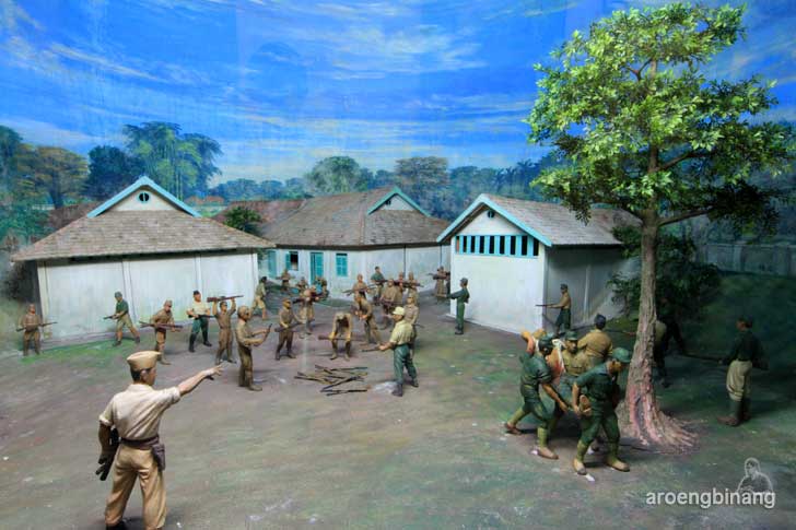 monumen dan museum peta bogor