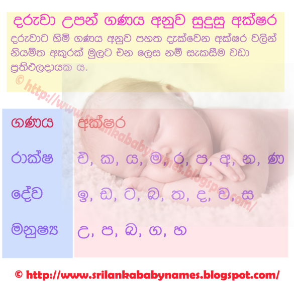 SRI LANKA BABY NAMES How to Make a Perfect Baby Name...................