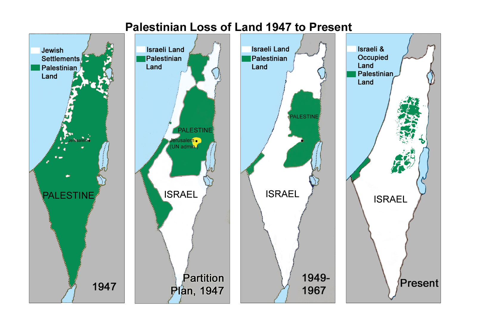 Historiando Tentando entender o conflito IsraelPalestina