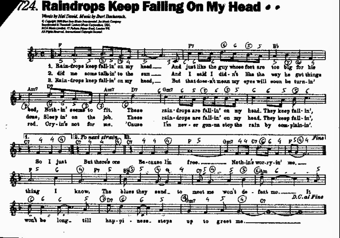 Raindrops keep falling on my head перевод