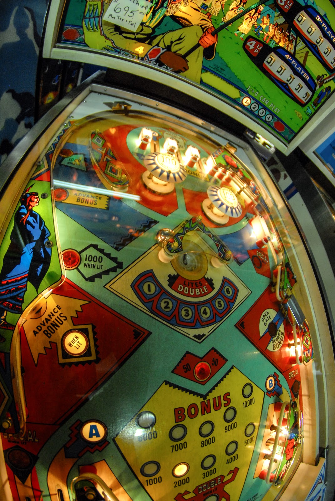 Coin Return Ohio Pinball Show 2013