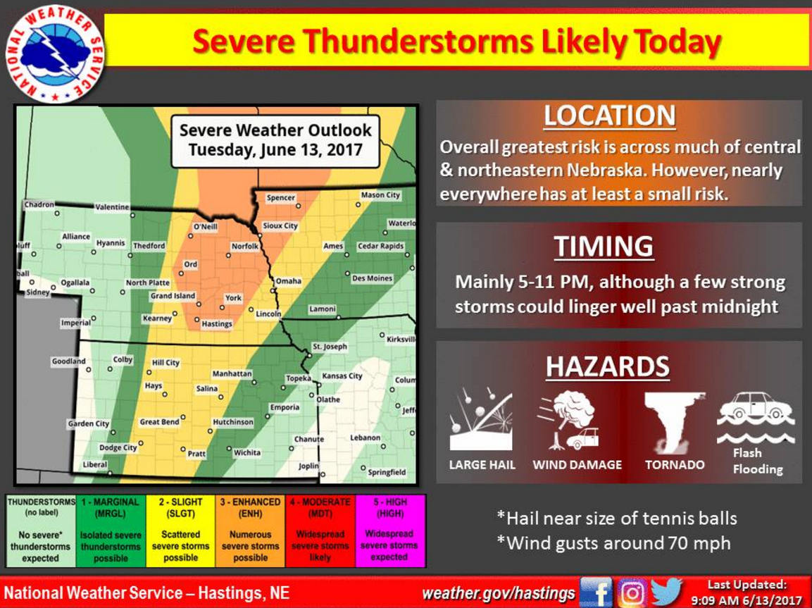 Dorchester Times ALERT Dorchester Area In Severe Weather Warning