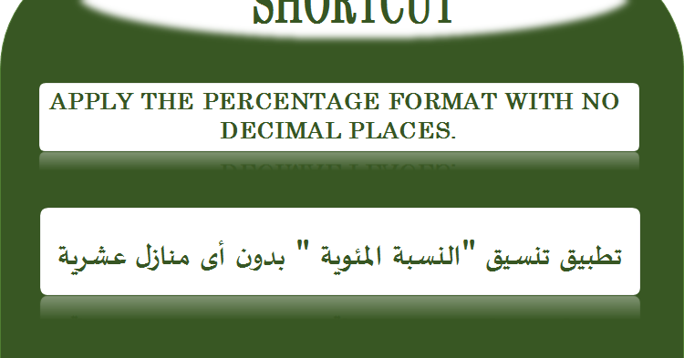 EXCELFOX1: Apply the Percentage format with no decimal places