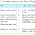 PENGERTIAN FUNGSI PERAN BENTUK LAMBANG TINGKATAN KOPERASI