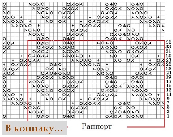 ажурный узор связанный спицами со схемой и описанием ajurnii uzor svyazannii spicami so shemoi i opisaniem