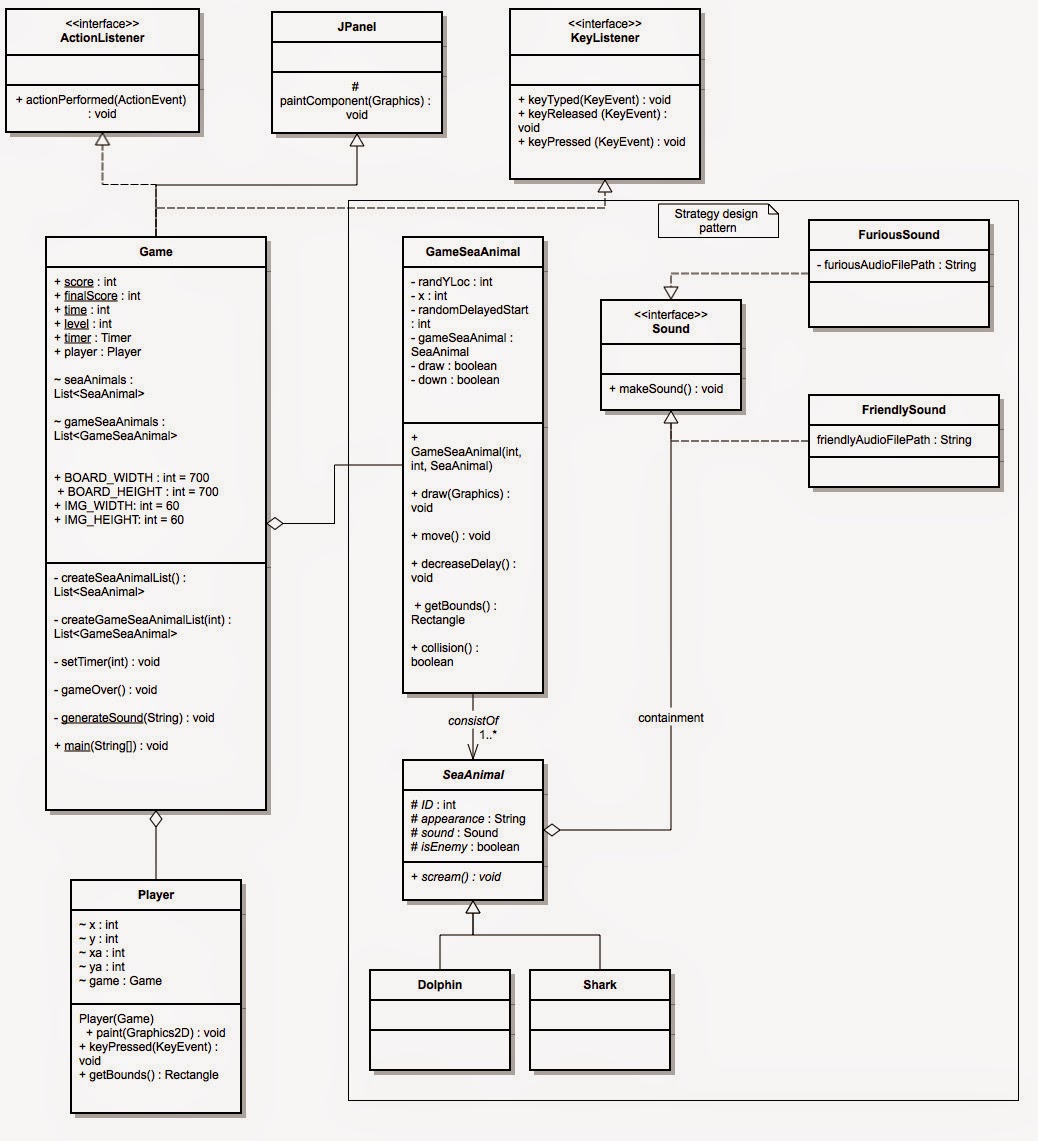 Dev 007: November 2014