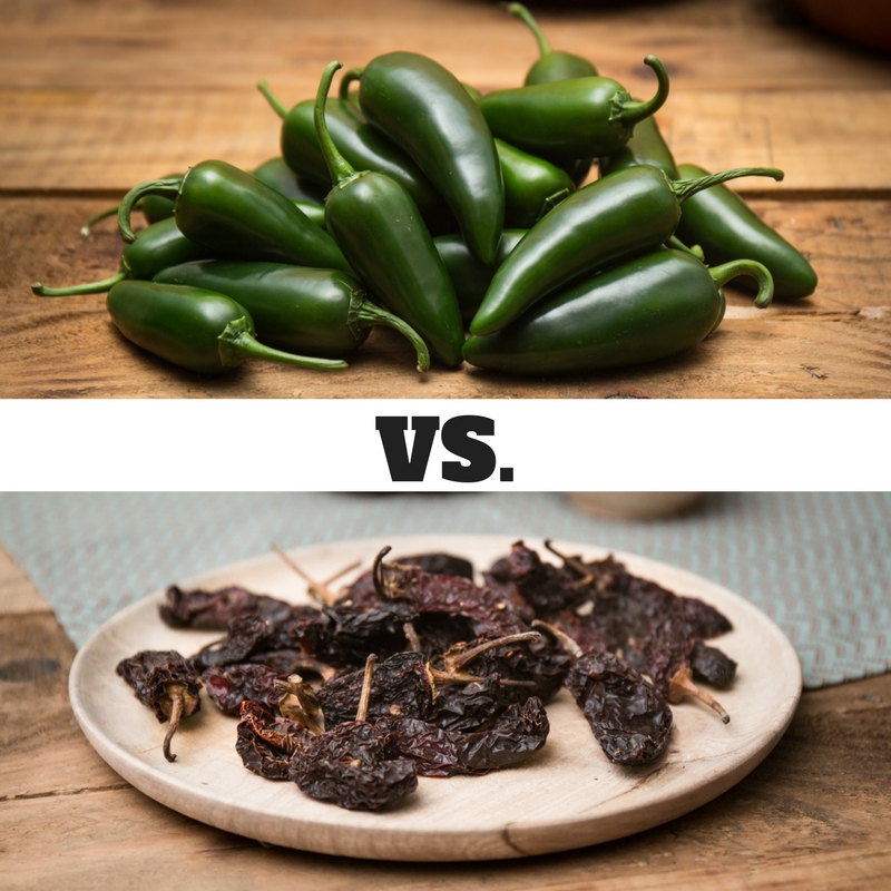 Westlandpeppers Jalapeño VS. Chipotle