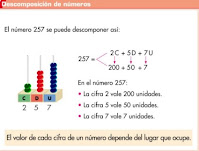 http://www.ceipjuanherreraalcausa.es/Recursosdidacticos/ANAYA%20DIGITAL/TERCERO/Matematicas/01_018nn_ani/