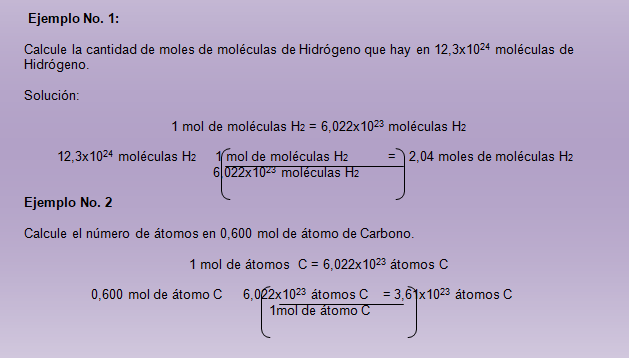 Cuantos Atomos Hay En Un Mol