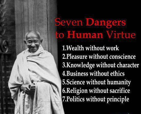 Seven Dangers to Human Virtue