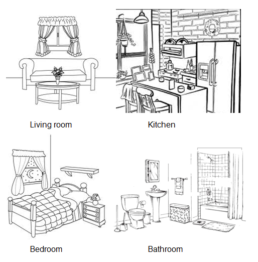 Materi Bahasa Inggris Kelas 1 My Home Website Edukasi