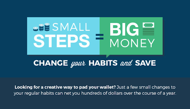 Small Steps = Big Money #infographic