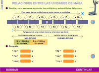 http://www3.gobiernodecanarias.org/medusa/eltanquematematico/todo_mate/r_medidas/e_gramo/masa_ep.html