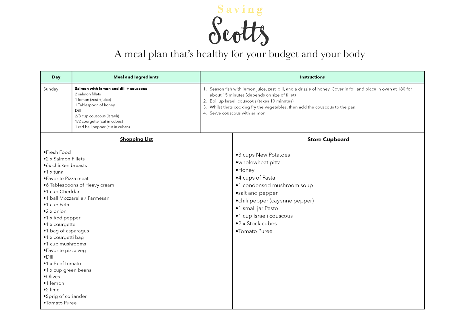 Healthy budget friendly meal plan - Saving Scotts