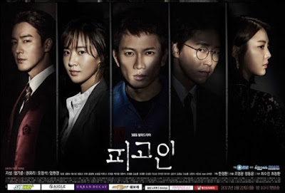 Defendant Batch Sub Indo Defendant_Batch_Sub_Indo