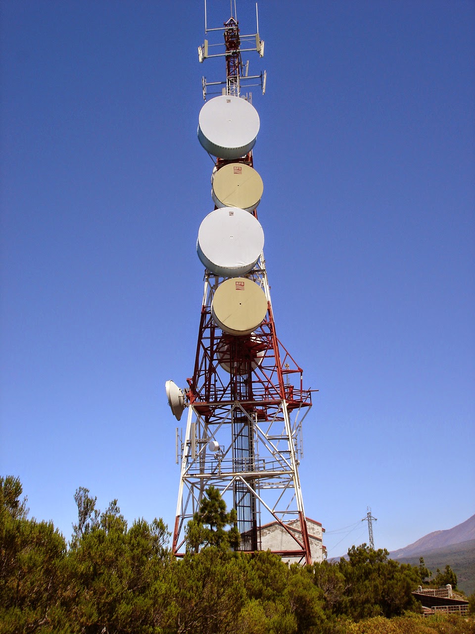 Sattelites or point to point microwave systems