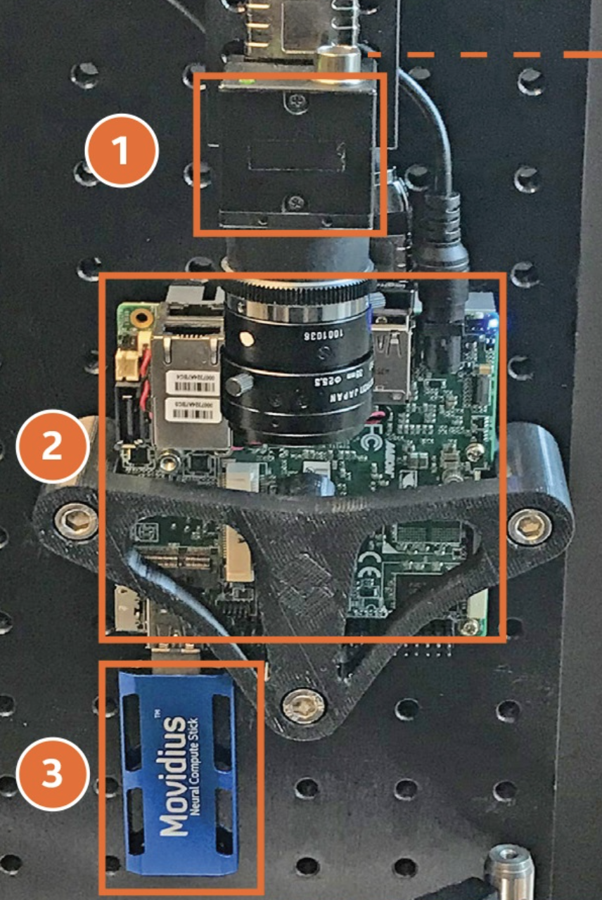 Helge Scherlund's eLearning News ‘AI Camera’ Combines Machine Vision