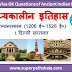 दिल्ली सल्तनत काल GK Questions SET 4
