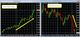 Good forex trading platforms