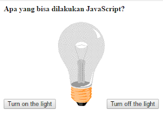 Pengertian, Fungsi Dan Contoh JavaScript
