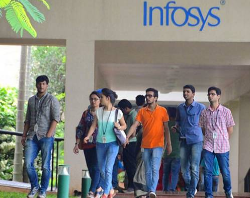 infosys splunk jobs
