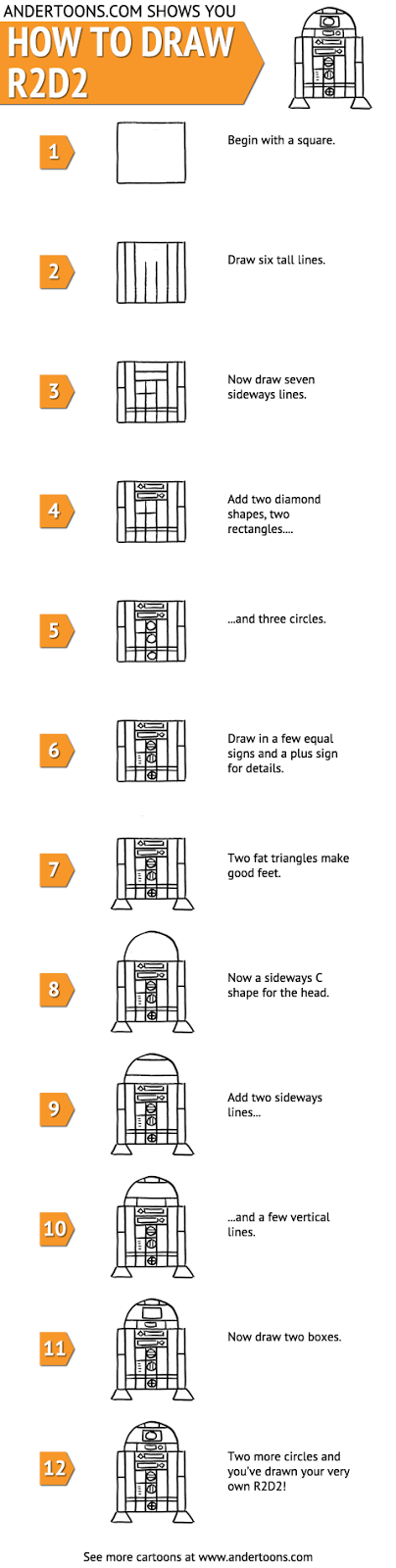 comment-dessiner-r2d2-tutoriel comment-dessiner-r2d2-tutoriel Comment dessiner R2D2