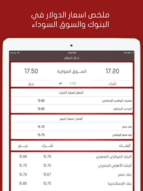 تحميل برنامج اسعار الدولار اليوم 2017 في البنوك والسوق السوداء مباشر لحظة بلحظة تحميل برنامج اسعار الدولار اليوم 2017 في البنوك والسوق السوداء مباشر لحظة بلحظة