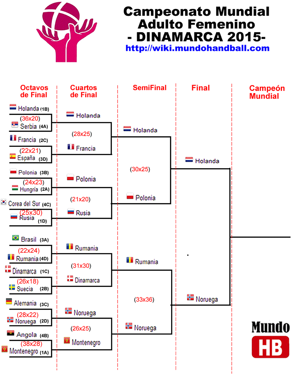 DEN2015-final-okgif.gif